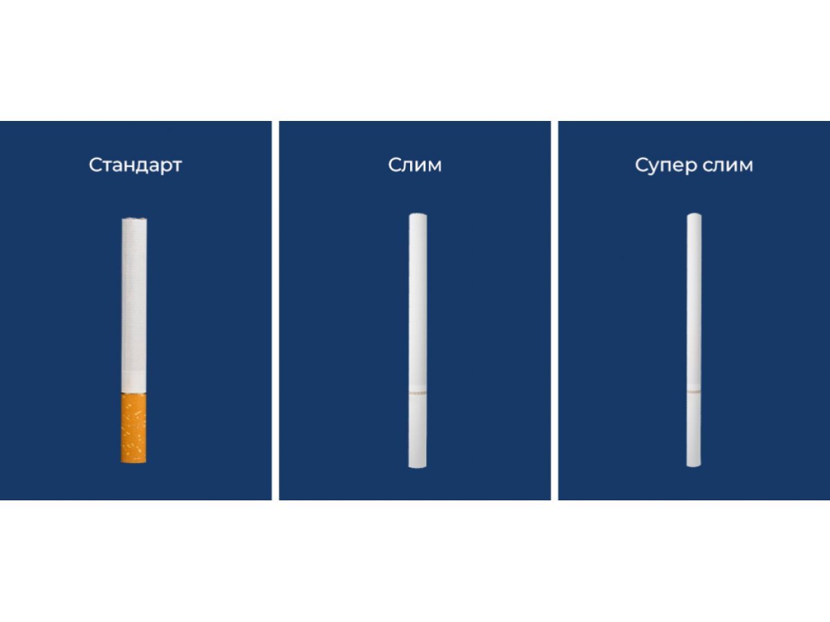 Все о форматах сигарет: какие бывают, популярные форматы в России и других странах